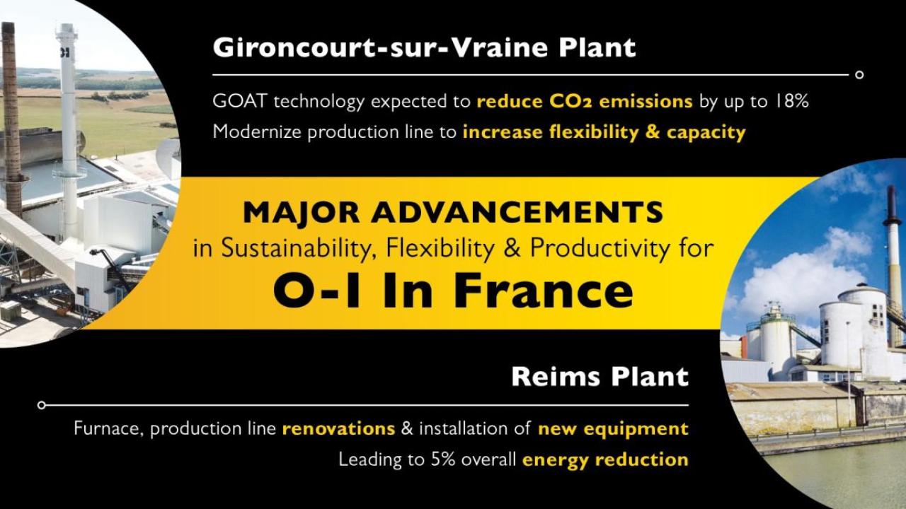 infographic from Gironcourt-sur-Vraine plant 