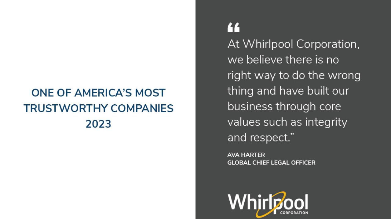 "One of america's most trustworthy companies 2023" Whirlpool logo