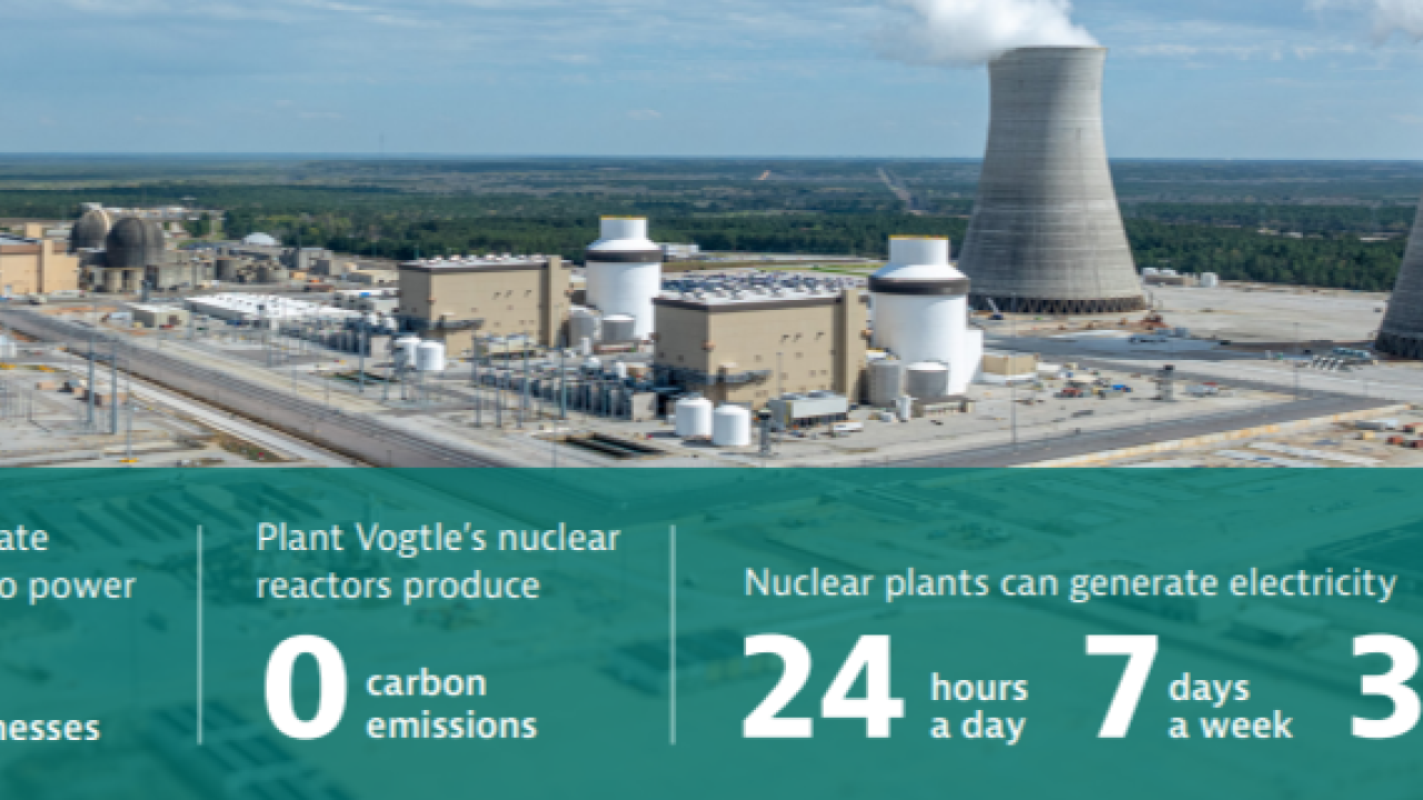 Aerial view of a nuclear power plant. Statistics below it.