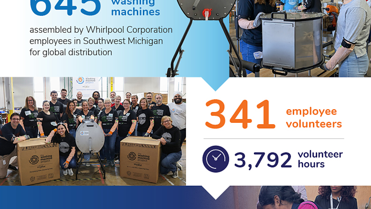 First year by the numbers graphic