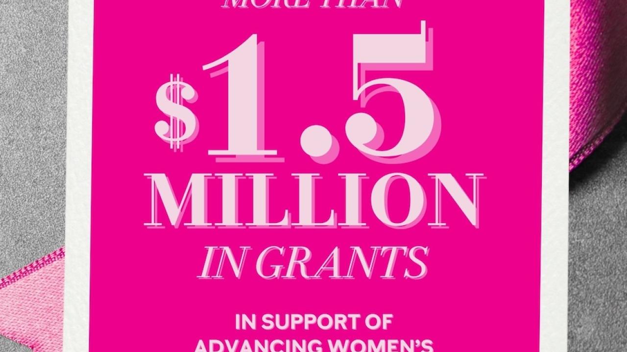 "More Than $1.5 Million in Grants in support of advancing women's cancer research"