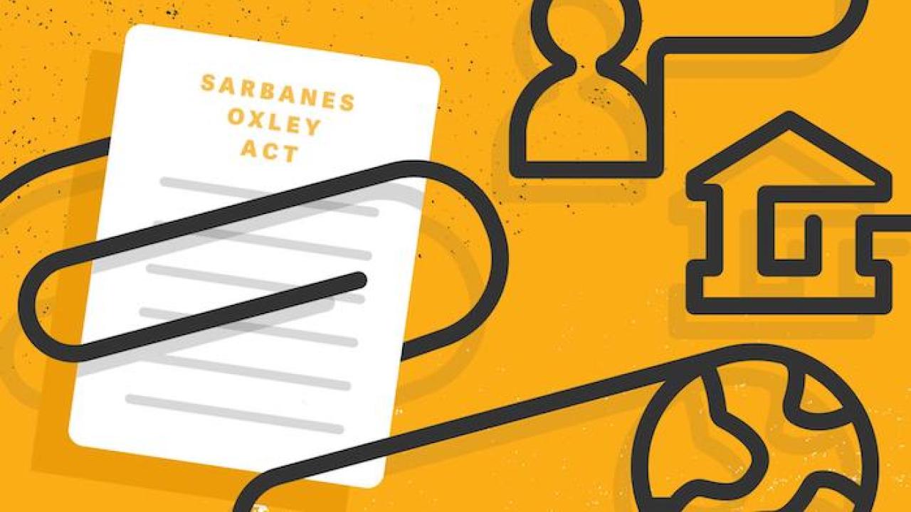 Workiva: Sarbanes Oxley Act (SOX logo)